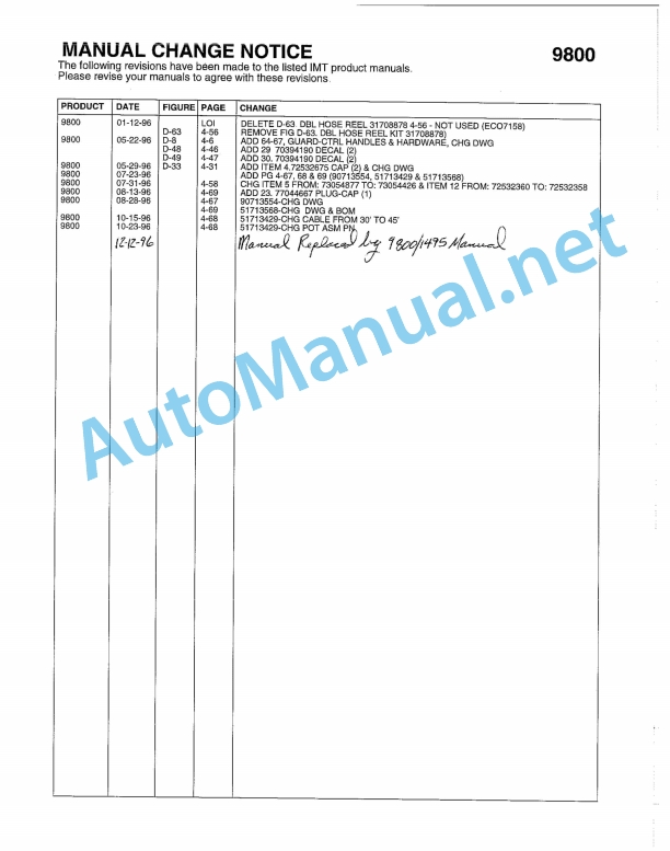 IMT product Manual CHANGE NOTICE 9800