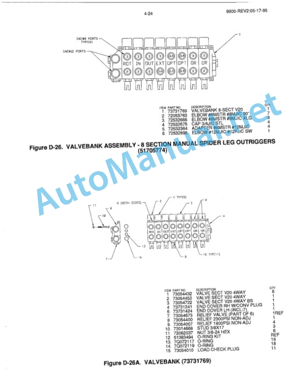 IMT product Manual CHANGE NOTICE 9800 3 IMT product Manual CHANGE NOTICE 9800 - Image 3