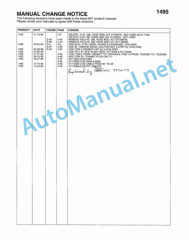 IMT product Manuals Manual CHANGE NOTICE 1495
