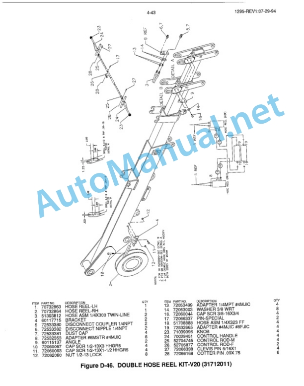 IMT product Manuals Manual CHANGE NOTICE 4 IMT product Manuals Manual CHANGE NOTICE - Image 4