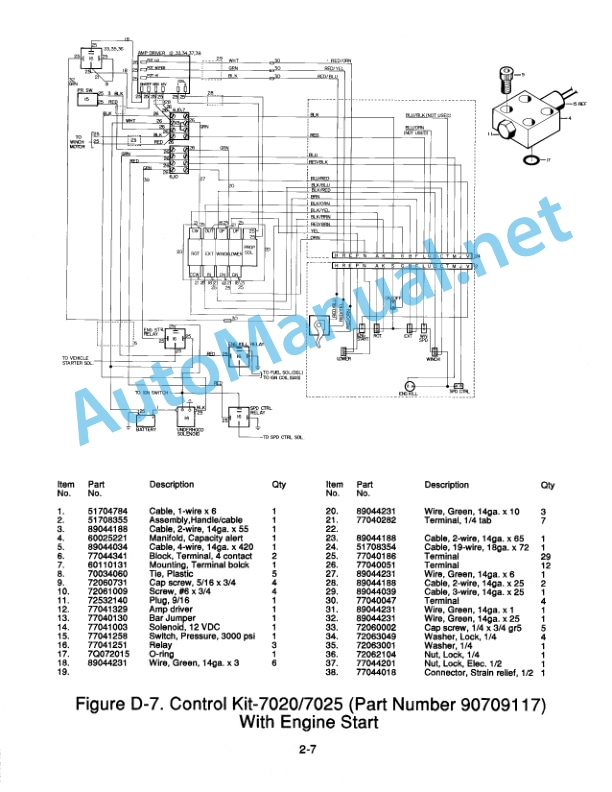 IMT Proportional Remote Control (No. IA Electronics) 99900256 5 IMT Proportional Remote Control (No. IA Electronics) 99900256 - Image 5
