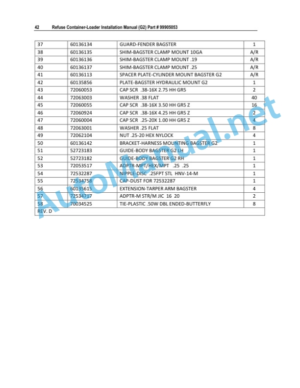 IMT Refuse Container-Loader Generation 2 Installation Manual 99905053 20210119 5 IMT Refuse Container-Loader Generation 2 Installation Manual 99905053 20210119 - Image 5