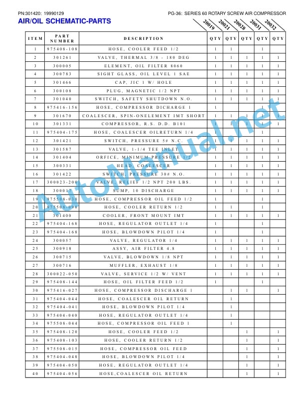 IMT Series 60 PTO Air Compressor Operators and Parts Manual 301420 4 IMT Series 60 PTO Air Compressor Operators and Parts Manual 301420 - Image 4