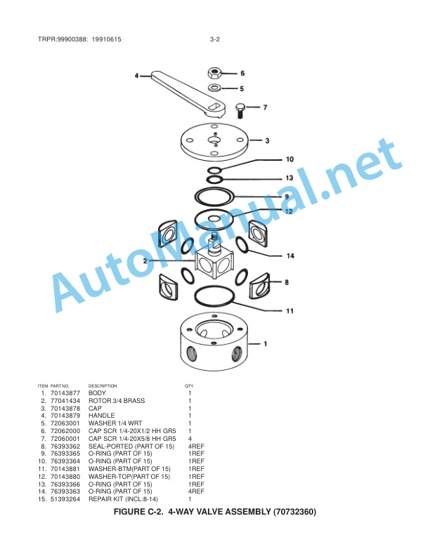 IMT Tirepumper Parts and Service Manual 99900388 5 IMT Tirepumper Parts and Service Manual 99900388 - Image 5