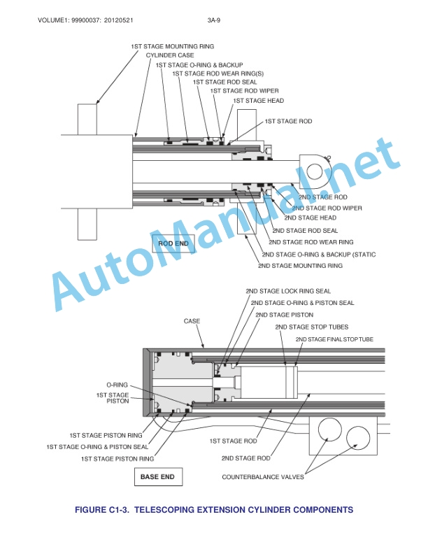 IMT VOLUME 1 Operation, Maintenance and Repair 99900037 20140915 5 IMT VOLUME 1 Operation, Maintenance and Repair 99900037 20140915 - Image 5