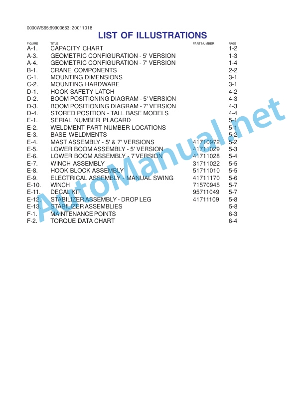 Alternative view of IMT WorkSaver 65 Parts and Specifications 99900663 20120730