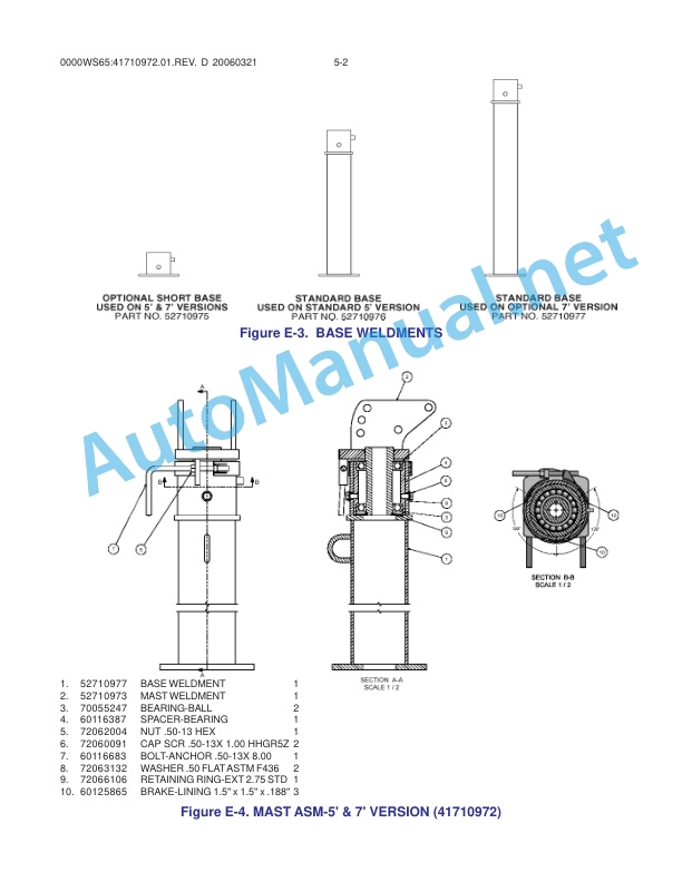 IMT WorkSaver 65 Parts and Specifications 99900663 20120730 4 IMT WorkSaver 65 Parts and Specifications 99900663 20120730 - Image 4