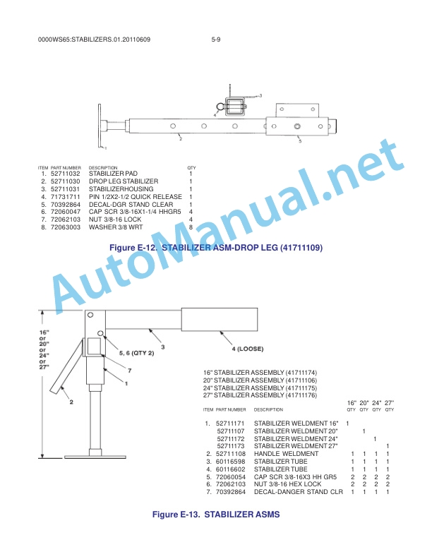 IMT WorkSaver 65 Parts and Specifications 99900663 20120730 5 IMT WorkSaver 65 Parts and Specifications 99900663 20120730 - Image 5