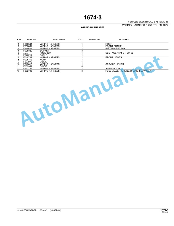 John Deere 1110D Forwarder Parts Catalog PC9497 November 2007 3 John Deere 1110D Forwarder Parts Catalog PC9497 November 2007 - Image 3