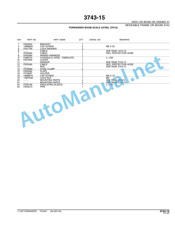 John Deere 1110D Forwarder Parts Catalog PC9497 November 2007 5 John Deere 1110D Forwarder Parts Catalog PC9497 November 2007 - Image 5