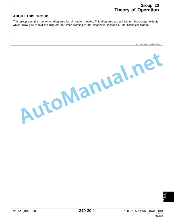 John Deere 130, 160, 165, 175, 180, and 185 Lawn Tractors Technical Manual TM1351 April 1988 5 John Deere 130, 160, 165, 175, 180, and 185 Lawn Tractors Technical Manual TM1351 April 1988 - Image 5