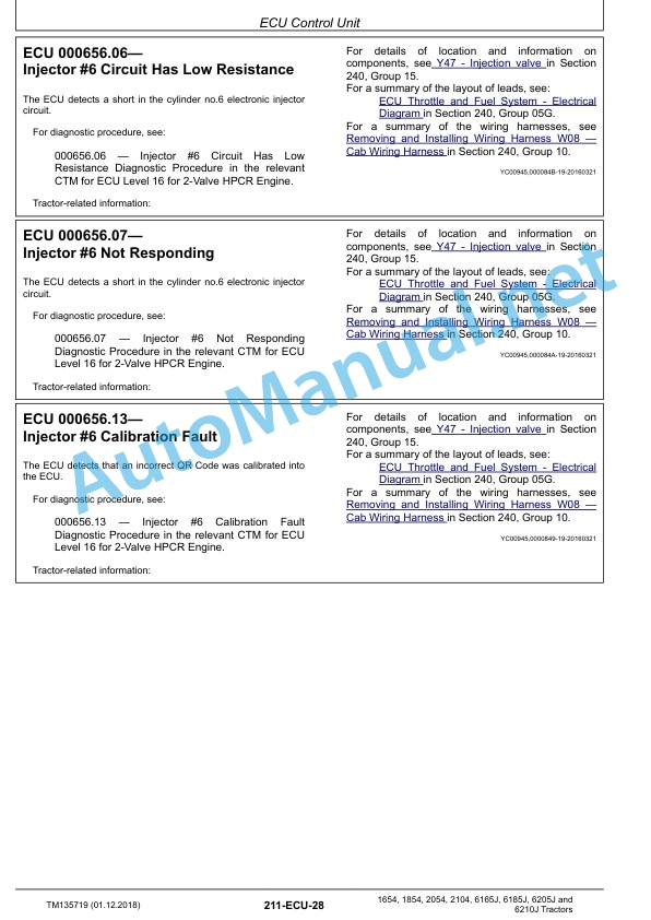 John Deere 1654, 1854, 2054, 2104, 6165J, 6185J, 6205J and 6210J Tractors Technical Manual TM135719 01DEC18 2 John Deere 1654, 1854, 2054, 2104, 6165J, 6185J, 6205J and 6210J Tractors Technical Manual TM135719 01DEC18 - Image 2