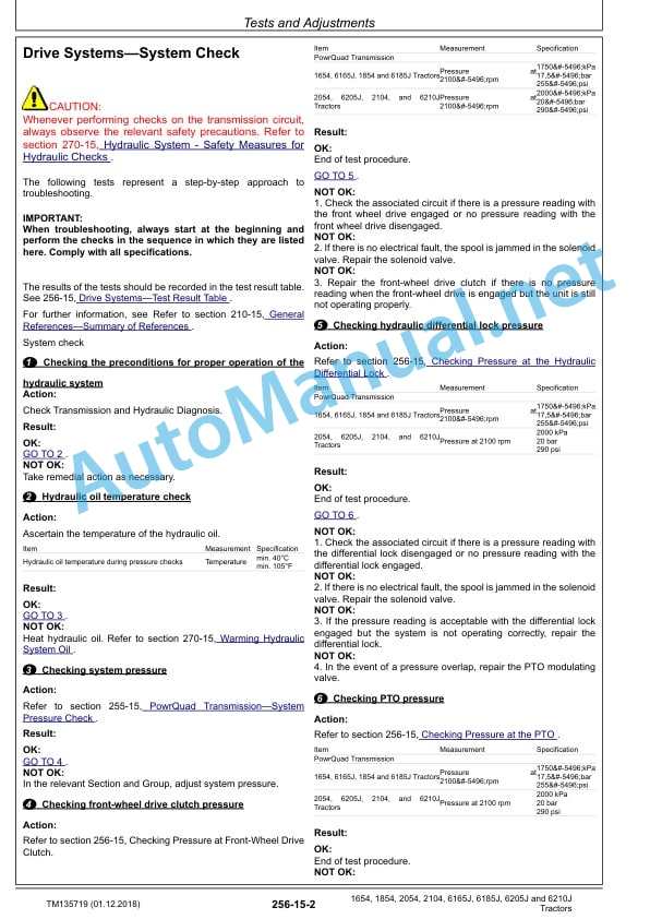 John Deere 1654, 1854, 2054, 2104, 6165J, 6185J, 6205J and 6210J Tractors Technical Manual TM135719 01DEC18 5 John Deere 1654, 1854, 2054, 2104, 6165J, 6185J, 6205J and 6210J Tractors Technical Manual TM135719 01DEC18 - Image 5