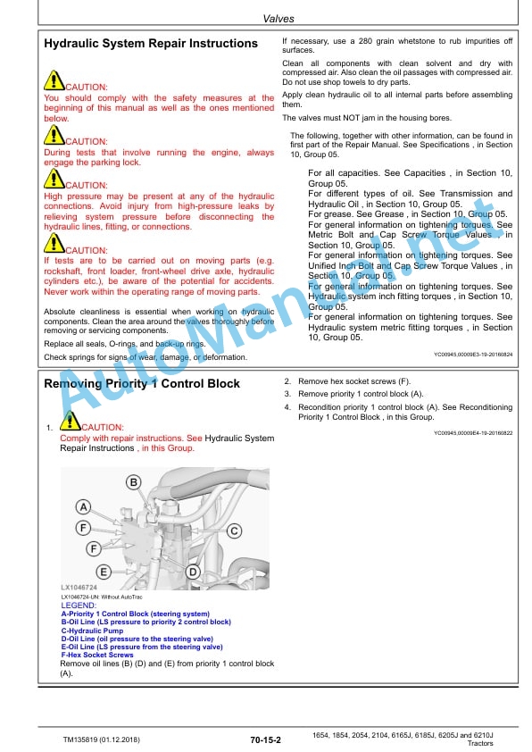 John Deere 1654, 1854, 2054, 2104, 6165J, 6185J, 6205J and 6210J Tractors Technical Manual TM135819 01 December 2018 5 John Deere 1654, 1854, 2054, 2104, 6165J, 6185J, 6205J and 6210J Tractors Technical Manual TM135819 01 December 2018 - Image 5