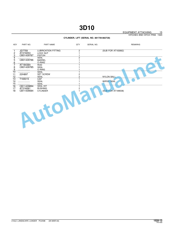 John Deere 210LE Landscape Loader Parts Catalog PC2598 05-Mar-04 4 John Deere 210LE Landscape Loader Parts Catalog PC2598 05-Mar-04 - Image 4
