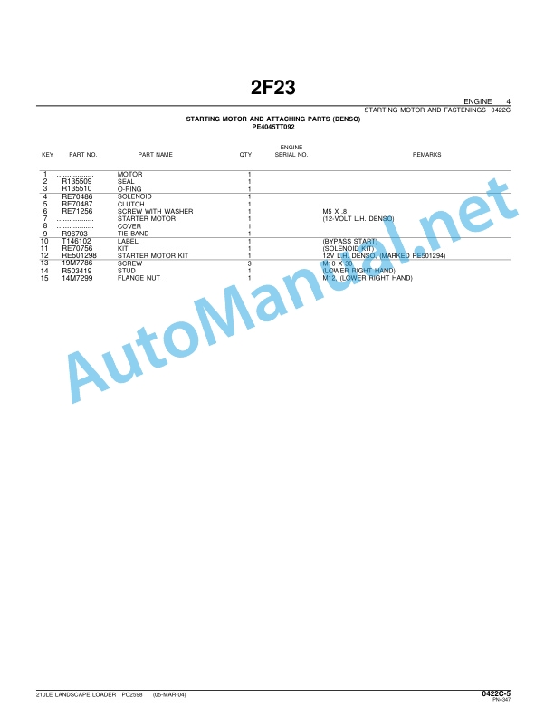 John Deere 210LE Landscape Loader Parts Catalog PC2598 October 6, 2004 3 John Deere 210LE Landscape Loader Parts Catalog PC2598 October 6, 2004 - Image 3