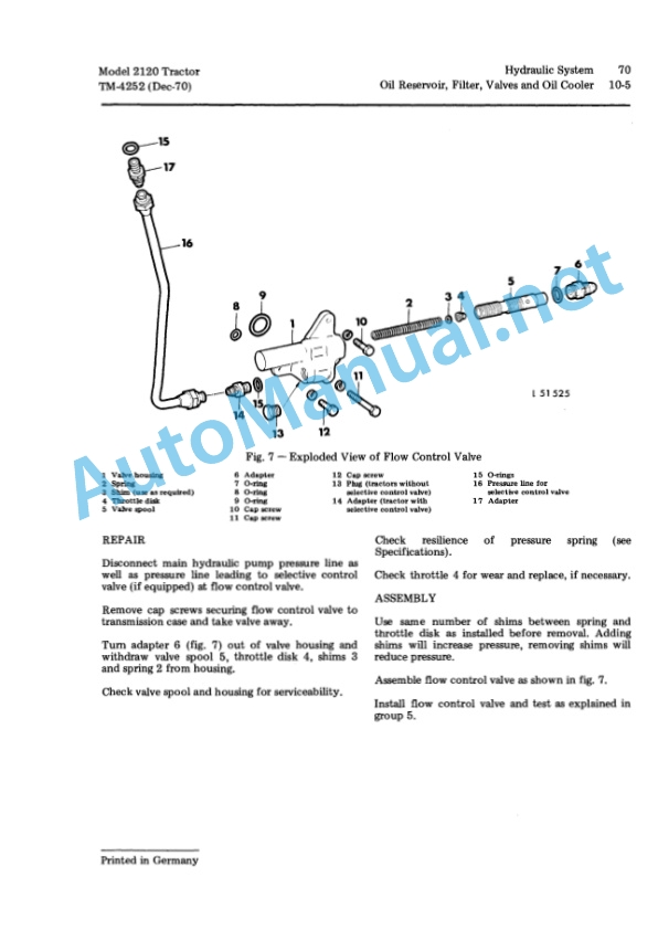 John Deere 2120 Tractor Technical Manual TM4252 01Dec70 5 John Deere 2120 Tractor Technical Manual TM4252 01Dec70-5