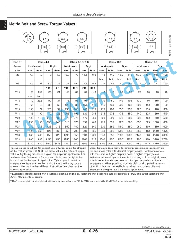 Alternative view of John Deere 2254 Cane Loader Repair Technical Manual TMC225401 040CT06