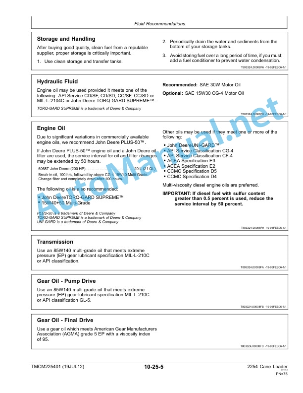 John Deere 2254 Cane Loader Repair Technical Manual TMCM225401 July 19, 2012 3 John Deere 2254 Cane Loader Repair Technical Manual TMCM225401 July 19, 2012 - Image 3