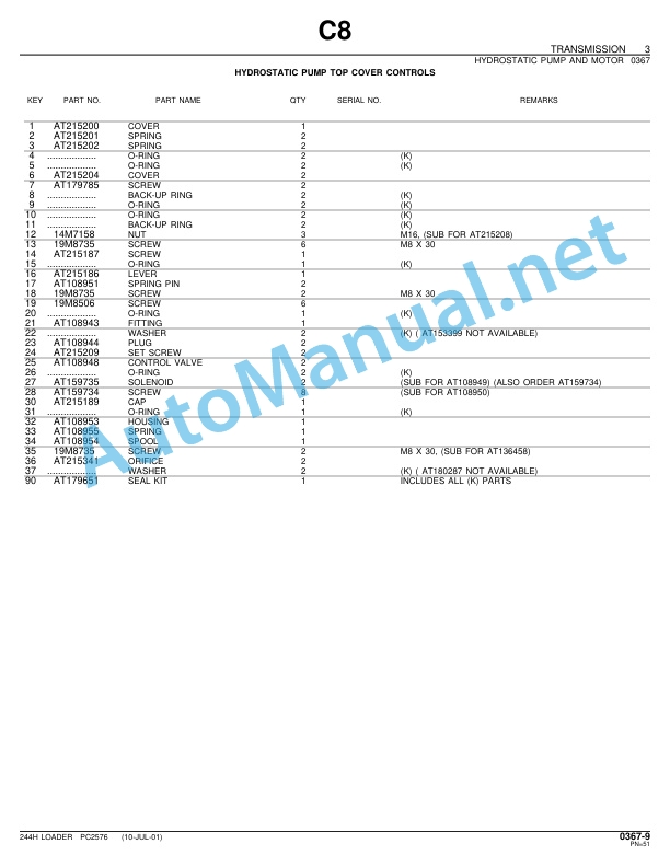 Alternative view of John Deere 244H Loader Introduction and Customer Information TP52457