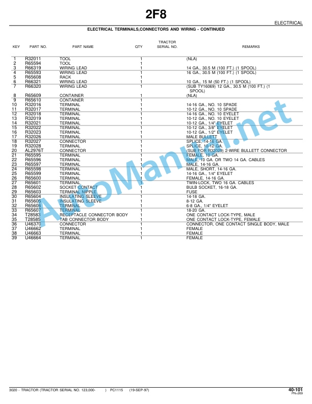 John Deere 3020 Row-Crop Tractor Parts Catalog PC1115 19-Sep-97 3 John Deere 3020 Row-Crop Tractor Parts Catalog PC1115 19-Sep-97 - Image 3