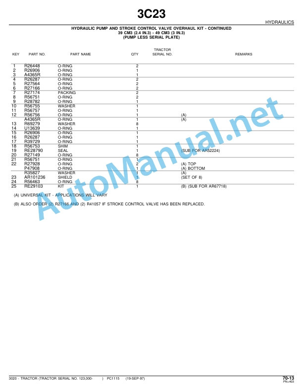 John Deere 3020 Row-Crop Tractor Parts Catalog PC1115 19-Sep-97 4 John Deere 3020 Row-Crop Tractor Parts Catalog PC1115 19-Sep-97 - Image 4