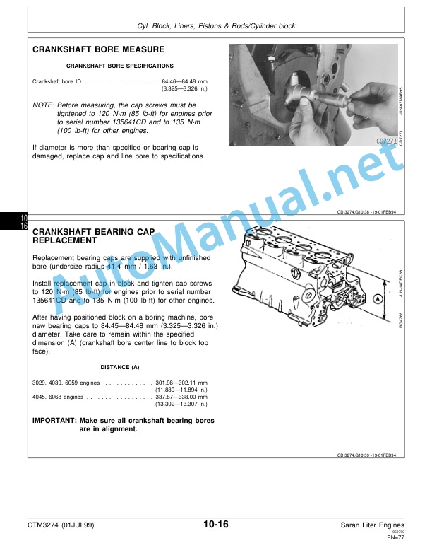Alternative view of John Deere 3029, 4039, 4045, 6059, 6068 Engines (Saran) Component Technical Manual CTM3274 01JUL99