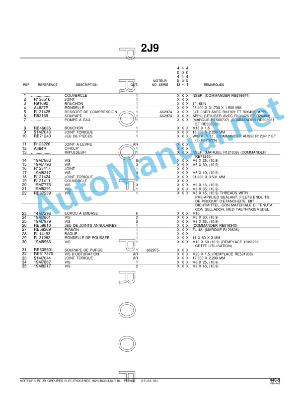 John Deere 3029 and 4039 and 4045 and 6068 Tier 1 Parts Catalog PC 2465 July 2005 French 4 John Deere 3029 and 4039 and 4045 and 6068 Tier 1 Parts Catalog PC 2465 July 2005 French-4