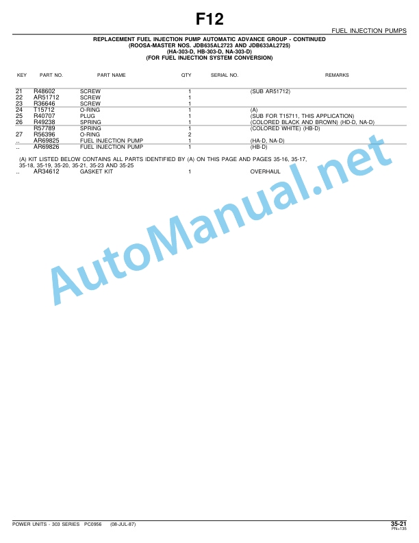 John Deere 303 Series Power Units Parts Catalog PC0956 Mar-99 4 John Deere 303 Series Power Units Parts Catalog PC0956 Mar-99 - Image 4