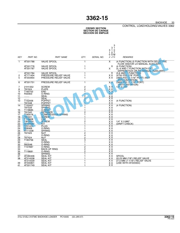 John Deere 310J, 310SJ and 310TMC Backhoe Loaders Parts Catalog PC10005 January 2007 5 John Deere 310J, 310SJ and 310TMC Backhoe Loaders Parts Catalog PC10005 January 2007 - Image 5