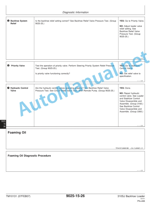 John Deere 310SJ Backhoe Loader Technical Manual TM10131 07FEB07 5 John Deere 310SJ Backhoe Loader Technical Manual TM10131 07FEB07 - Image 5