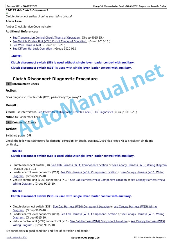 Alternative view of John Deere 315SK Backhoe Loader (T3 S3A) models 315SK Technical Manual TM12471 27 DEC 15