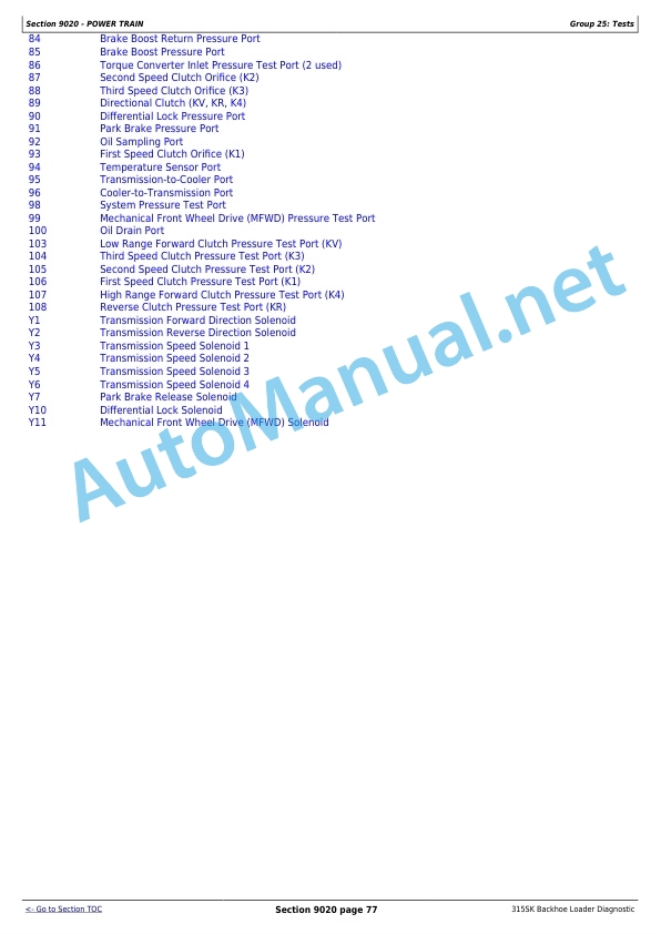 John Deere 315SK Backhoe Loader (T3 S3A) models 315SK Technical Manual TM12471 27 DEC 15 5 John Deere 315SK Backhoe Loader (T3 S3A) models 315SK Technical Manual TM12471 27 DEC 15 - Image 5