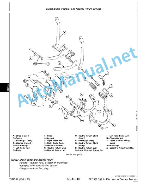 John Deere 322, 330, 332 and 430 Lawn and Garden Tractors Technical Manual TM1591 (15JUL95) 3 John Deere 322, 330, 332 and 430 Lawn and Garden Tractors Technical Manual TM1591 (15JUL95) - Image 3