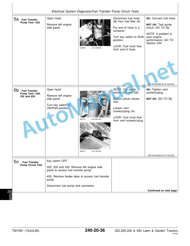 John Deere 322, 330, 332 and 430 Lawn and Garden Tractors Technical Manual TM1591 (15JUL95) 5 John Deere 322, 330, 332 and 430 Lawn and Garden Tractors Technical Manual TM1591 (15JUL95) - Image 5