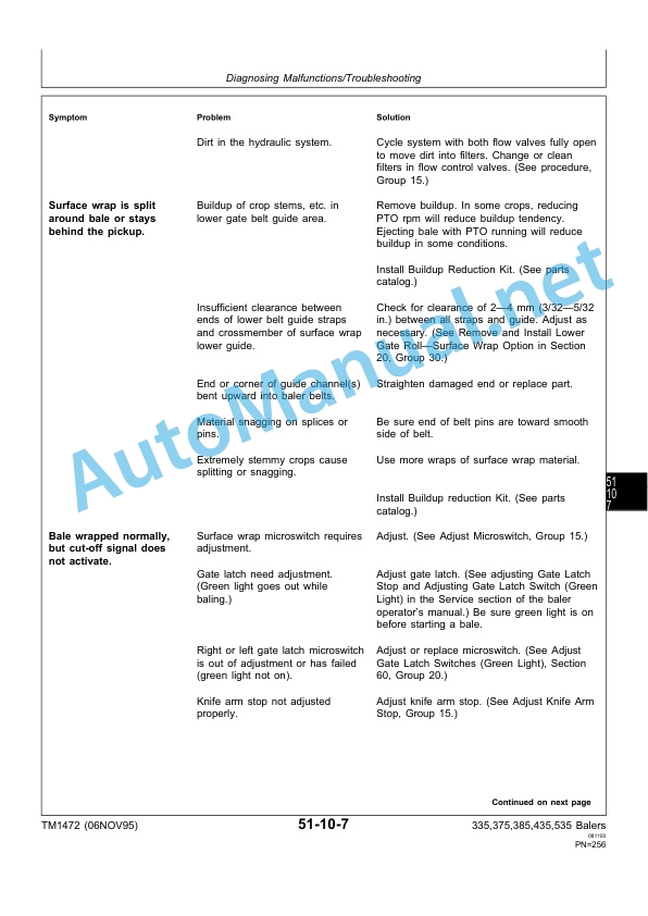 John Deere 335, 375, 385, 435 and 535 Round Balers Technical Manual TM1472 06 November 1995 4 John Deere 335, 375, 385, 435 and 535 Round Balers Technical Manual TM1472 06 November 1995 - Image 4
