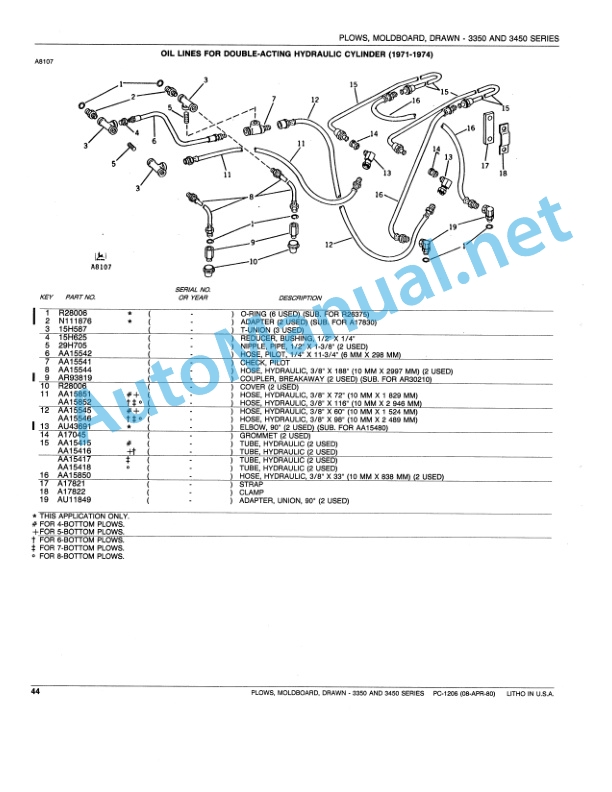 John Deere 3350 and 3450 Series Drawn Moldboard Plows Parts Catalog PC1206 4 John Deere 3350 and 3450 Series Drawn Moldboard Plows Parts Catalog PC1206 - Image 4