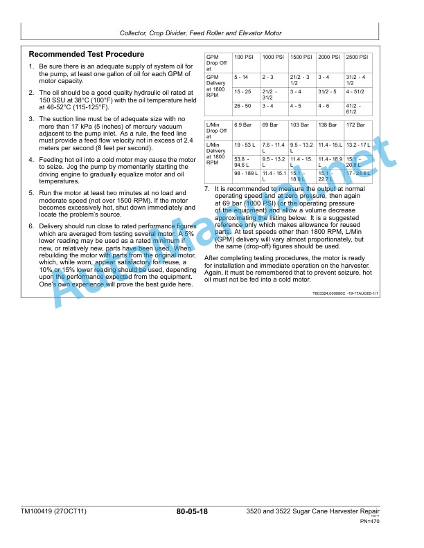John Deere 3520 and 3522 Sugar Cane Harvester Repair Technical Manual TM100419 27OCT11 5 John Deere 3520 and 3522 Sugar Cane Harvester Repair Technical Manual TM100419 27OCT11 - Image 5