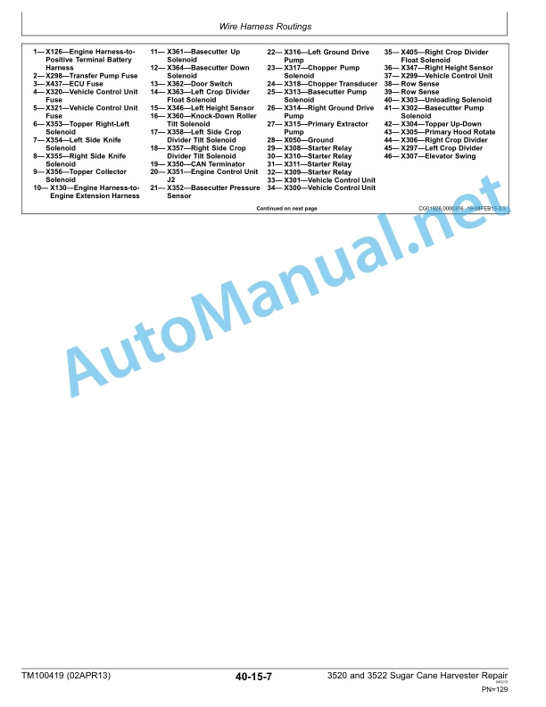 Alternative view of John Deere 3520 and 3522 Sugar Cane Harvester Technical Manual TM100419 April 2013
