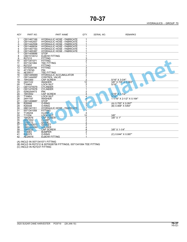 John Deere 3520 Sugar Cane Harvester Parts Catalog PC9719 January 2010 3 John Deere 3520 Sugar Cane Harvester Parts Catalog PC9719 January 2010 - Image 3