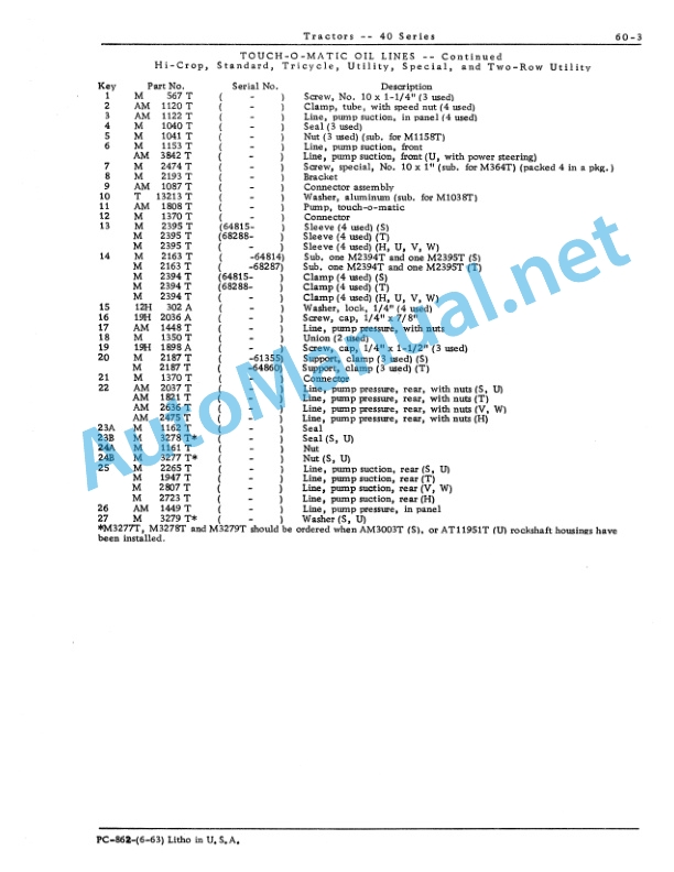 John Deere 40 Series Tractor Parts Catalog PC862 3 John Deere 40 Series Tractor Parts Catalog PC862 - Image 3