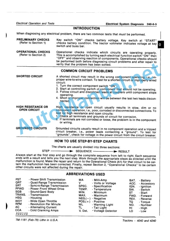 John Deere 4040 and 4240 Tractors Technical Manual TM1181 NOV 88 4 John Deere 4040 and 4240 Tractors Technical Manual TM1181 NOV 88-4