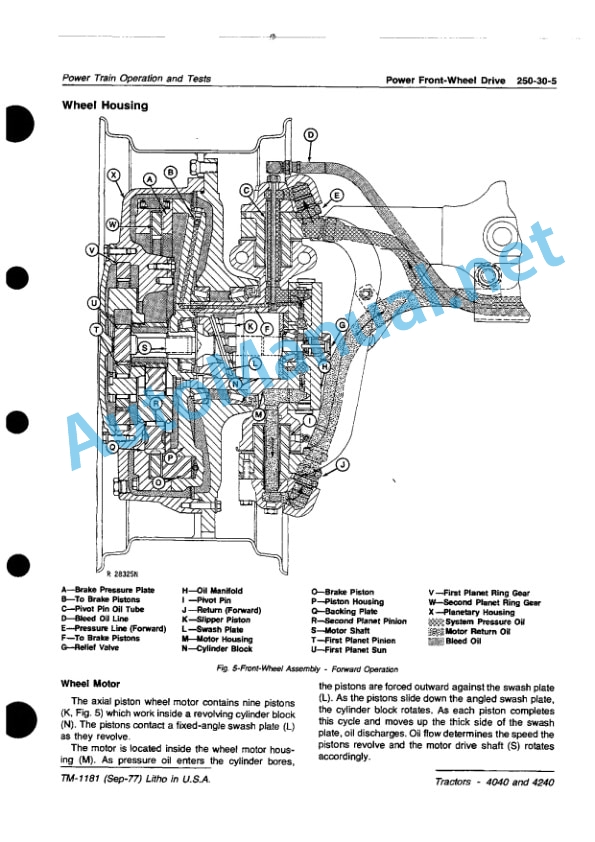 John Deere 4040 and 4240 Tractors Technical Manual TM1181 NOV 88 5 John Deere 4040 and 4240 Tractors Technical Manual TM1181 NOV 88-5