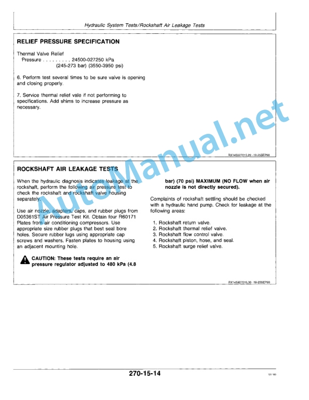 John Deere 4055, 4255, and 4455 Tractors Operation and Tests Technical Manual TM1459 November 1, 1990 5 John Deere 4055, 4255, and 4455 Tractors Operation and Tests Technical Manual TM1459 November 1, 1990-5