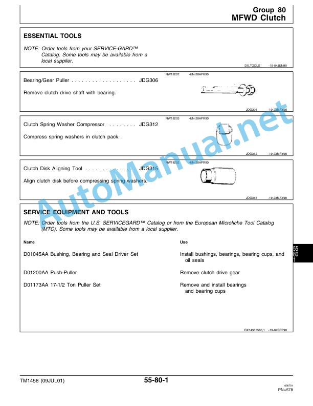 John Deere 4055, 4255, and 4455 Tractors Technical Manual TM1458 09JUL01 4 John Deere 4055, 4255, and 4455 Tractors Technical Manual TM1458 09JUL01-4
