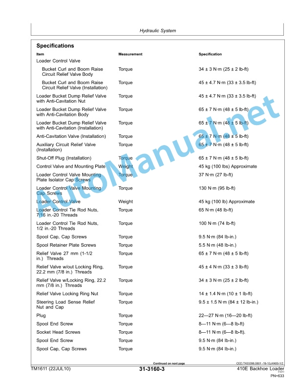 John Deere 410E Backhoe Loader Repair Technical Manual TM1611 22 July 2010 5 John Deere 410E Backhoe Loader Repair Technical Manual TM1611 22 July 2010-5