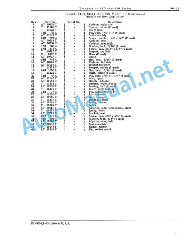 John Deere 420 and 430 Tractors Parts Catalog PC505 5 John Deere 420 and 430 Tractors Parts Catalog PC505 - Image 5
