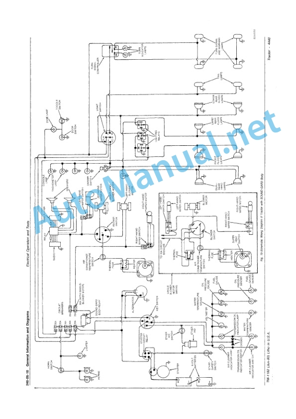 John Deere 4440 Tractor Technical Manual TM1182 01SEP77 4 John Deere 4440 Tractor Technical Manual TM1182 01SEP77 - Image 4
