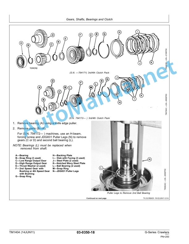 John Deere 450G, 455G, 550G, 555G, 650G Crawler Technical Manual TM1404 14 June 2011 3 John Deere 450G, 455G, 550G, 555G, 650G Crawler Technical Manual TM1404 14 June 2011 - Image 3