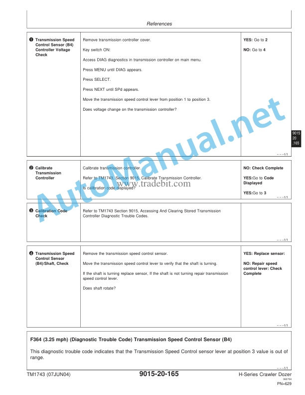 John Deere 450H, 550H, 650H Crawler Dozer Technical Manual TM1743 07JUN04 4 John Deere 450H, 550H, 650H Crawler Dozer Technical Manual TM1743 07JUN04 - Image 4